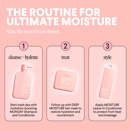 MONDAY Deep Moisture Hair Mask