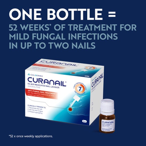 Curanail 5% Fungal Nail Treatment