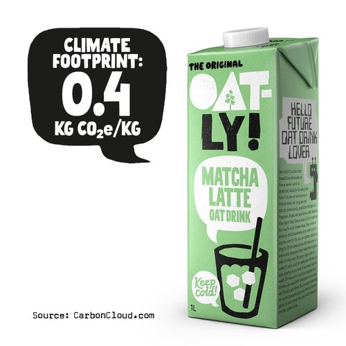 Oatly Matcha Latte