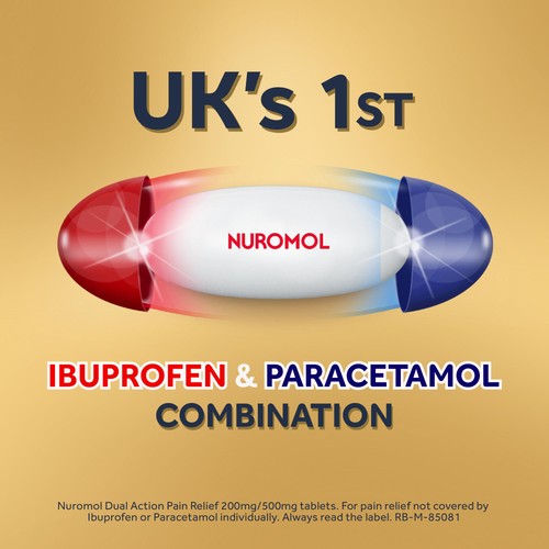 Nuromol Pain Relief Ibuprofen & Paracetamol Tablets