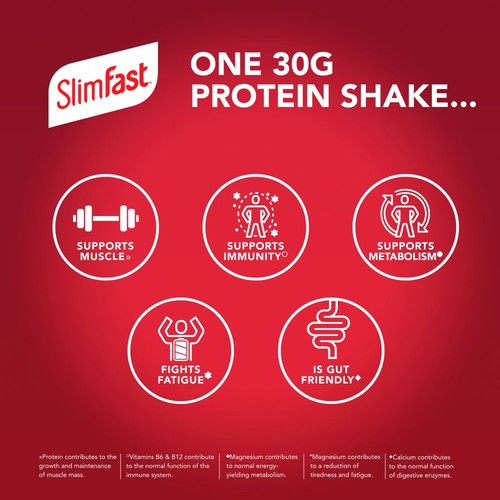 Slimfast Strawberry Protein Shake Multipack