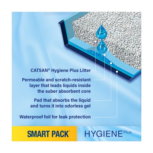 Catsan Hygiene Smart Pack 2x Inlays Cat Litter Dust-Free Litter Tray Liner