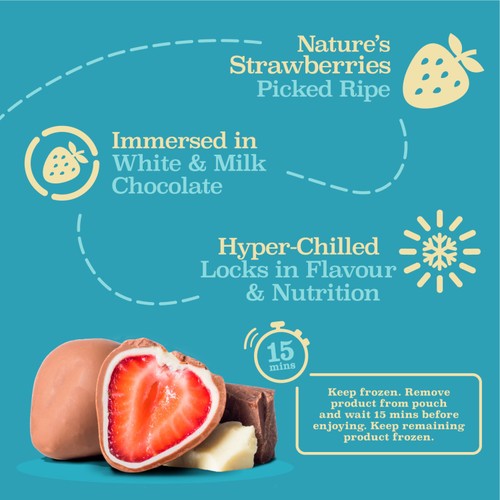 trufru Strawberries in White & Milk Chocolate