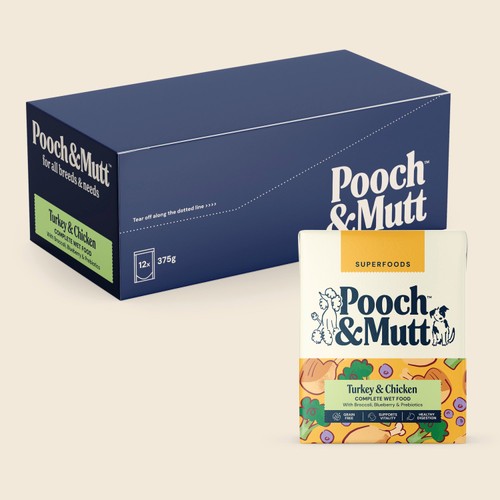 Pooch & Mutt Turkey & Chicken Wet Dog Food