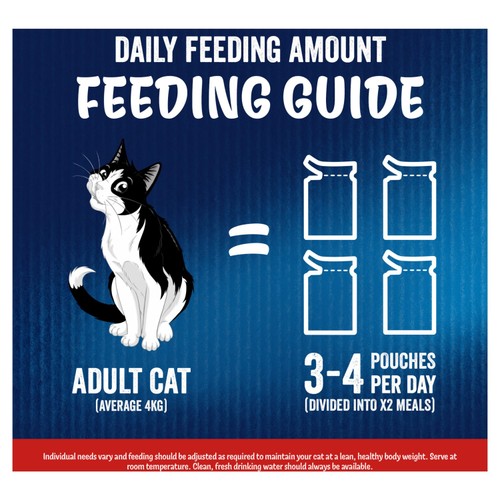 Felix As Good As it Looks Meaty Selection in Jelly Wet Cat Food