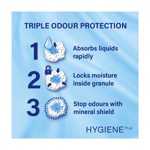 Catsan Hygiene Non-Clumping Odour Control Cat Litter 