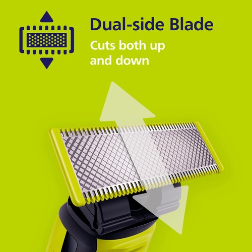 Philips OneBlade 360 Replacement Blades for Face