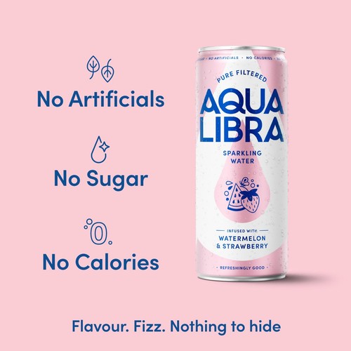 Aqua Libra Watermelon & Strawberry Sparkling Water