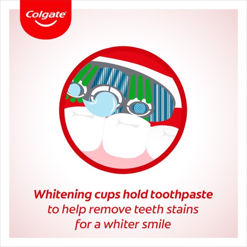 Colgate 360 Max White Teeth Whitening Manual Toothbrush