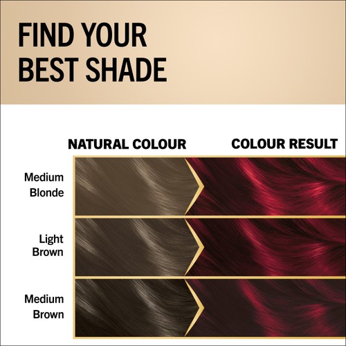 Schwarzkopf Oleo 5-92 Bright Red