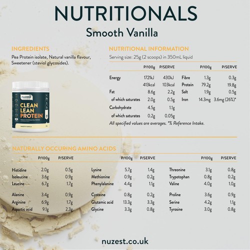 Nuzest Smooth Vanilla Clean Lean Protein Powder 