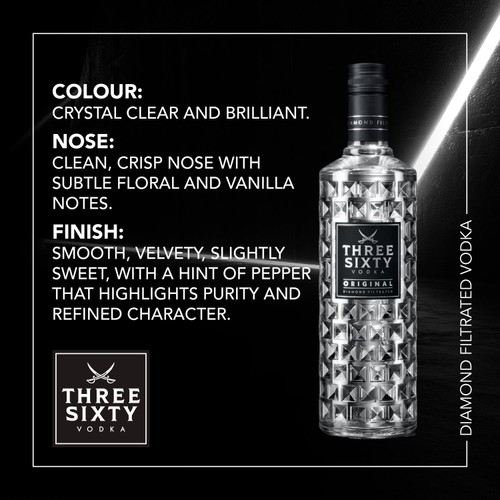 THREE SIXTY Original Premium Vodka