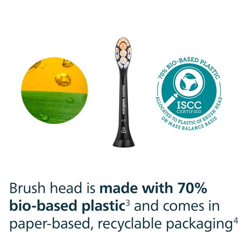 Philips Sonicare Genuine A3 Premium All-in-One Brush Head, Black, 2+1 Pack