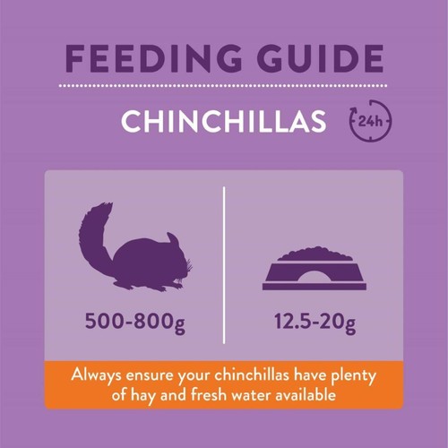 Burgess Excel Chinchilla Nuggets