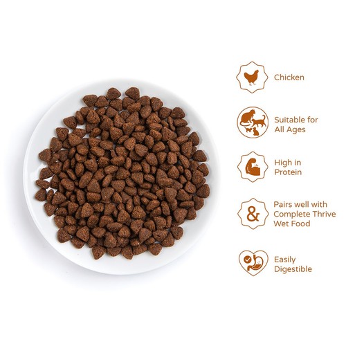 Thrive PremiumPlus Chicken Dry Cat Food