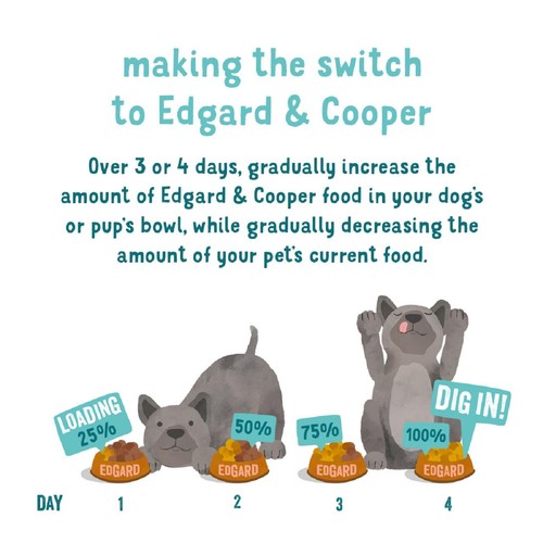 Edgard & Cooper Adult Grain Free Wet Dog Food with Beef & Duck