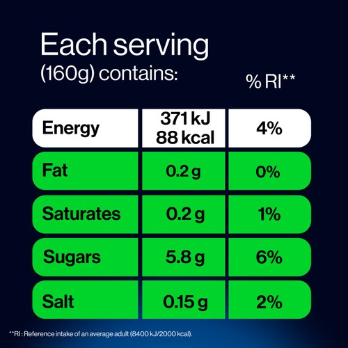 GetPro 15g High Protein Blueberry Yoghurt