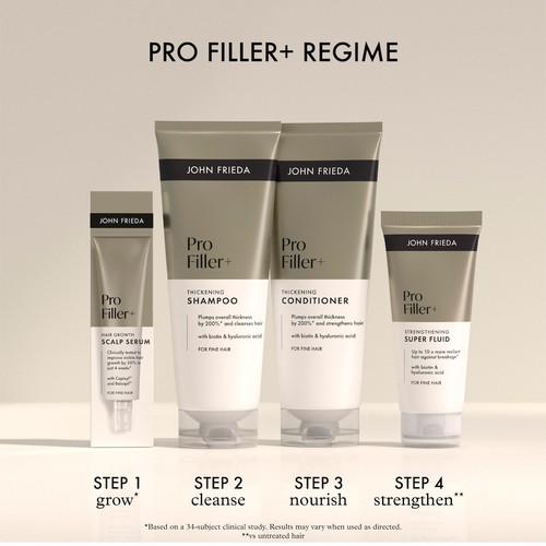 John Frieda PROfiller+ Strengthening Super Fluid