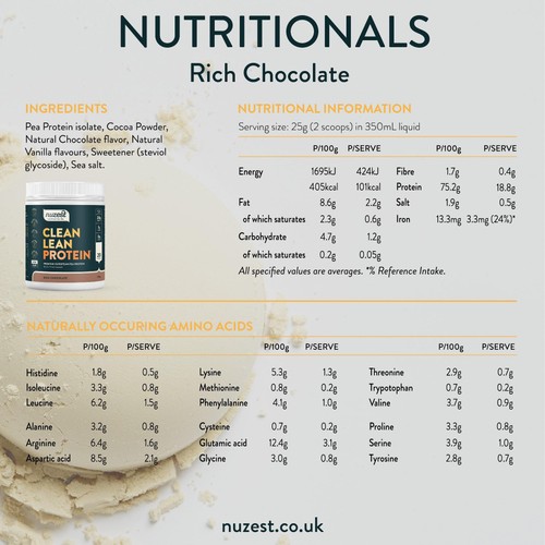 Nuzest Rich Chocolate Clean Lean Protein Powder