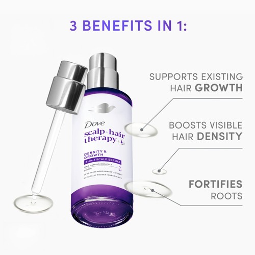 Dove Serum Density & Growth