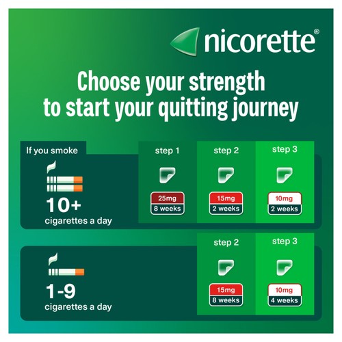 Nicorette Invisi 10mg Patch, (7 Patches), Quit Smoking Aid, Nicotine Patch