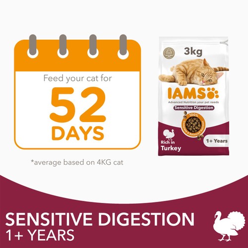 IAMS 1+ Years Sensitive Digestion Dry Cat Food Turkey