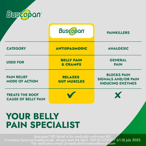 Buscopan IBS Relief Tablets