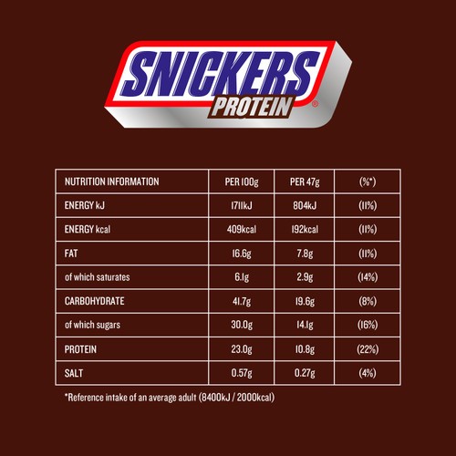 Snickers Protein Peanut & Caramel Milk Chocolate Bar