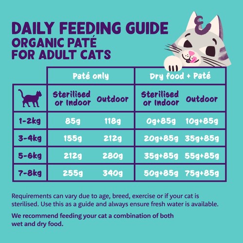 Edgard & Cooper Organic Cat Pate Adult Turkey