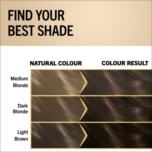 Schwarzkopf Oleo Intense Permanent Oil Colour 5-10 Light Brown Hair Dye