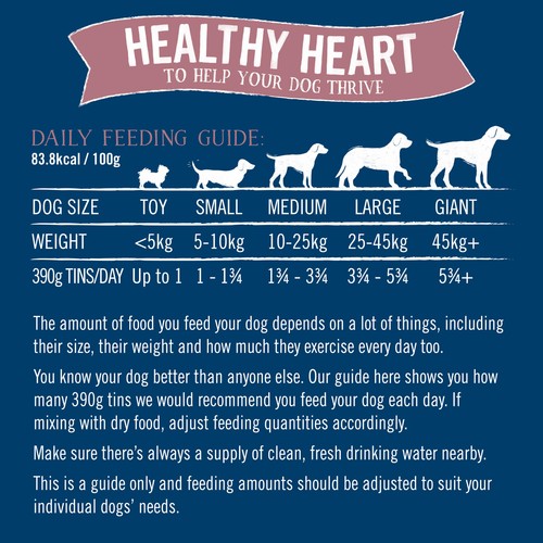 Butcher's Healthy Heart Dog Food Tins 