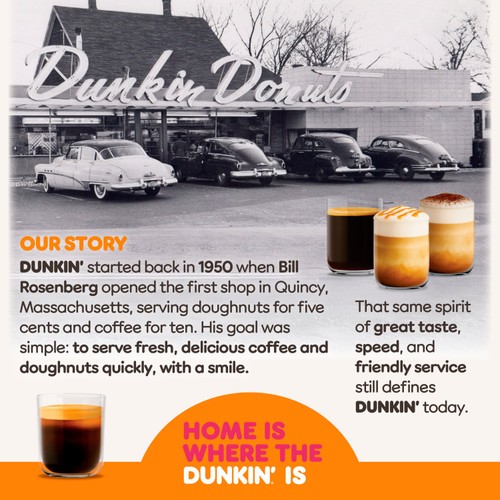 Dunkin Vanilla Nespresso Compatible Coffee Pods