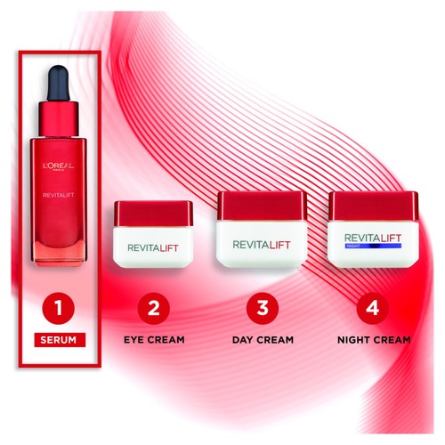 L'Oreal Paris Revitalift Pro Retinol smoothing Serum