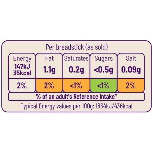 Ocado Sesame Breadsticks