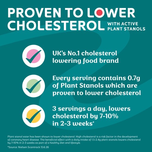 Benecol Cholesterol Lowering Spread Light