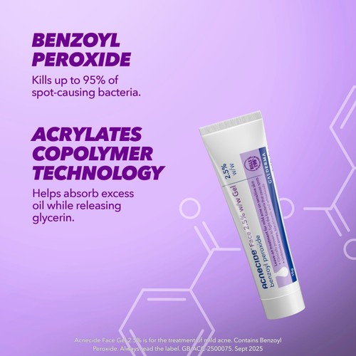 Acnecide Face Gel 2.5% BPO