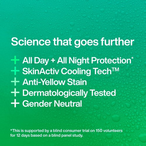 INEOS Skin Science Antiperspirant Deodorant Roll On Geranium & Mint