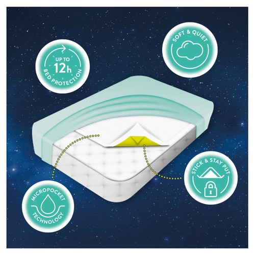 Huggies DryNites Bed Mats