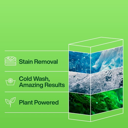  INEOS Non Bio Laundry Liquid XXL Value Box Geranium + Birch 100 Washes