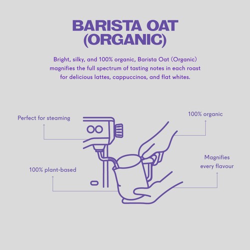 Minor Figures Organic Barista Oat Milk