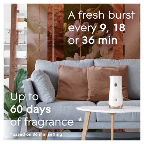 Glade Automatic Spray Twin Refill Sandalwood & Jasmine Air Freshener