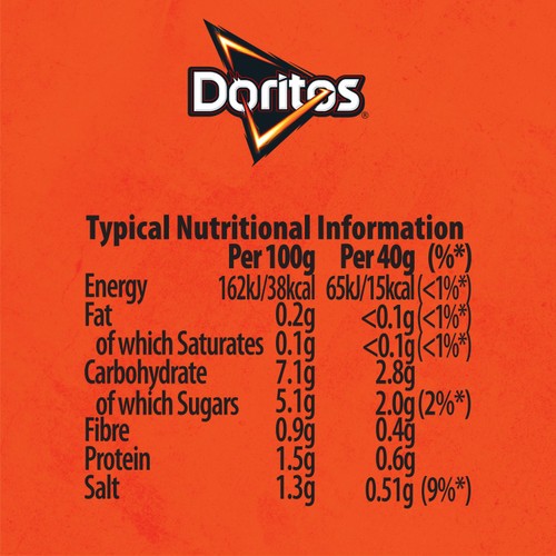 Doritos Salsa Hot Dip