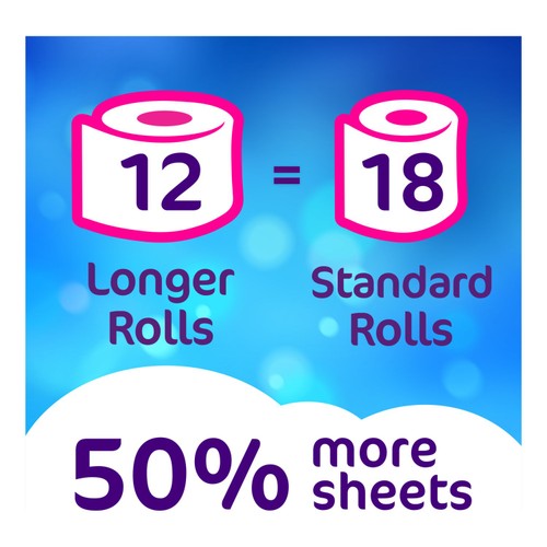 Cushelle Original Mega Toilet Rolls, 50% More Sheets