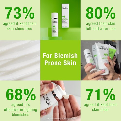 Super Facialist Salicylic Acid Anti-Blemish Gel Moisturiser
