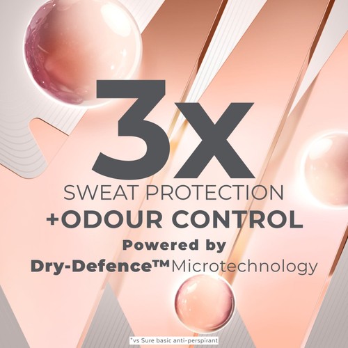Sure Women 96hr  Maximum Protection Clean Scent Anti-Perspirant