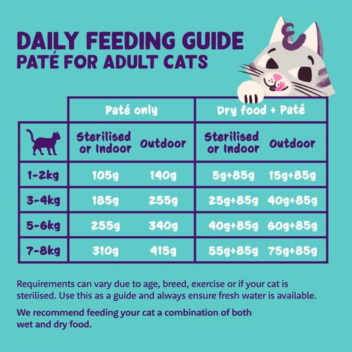 Edgard & Cooper Organic Cat Pate Adult Chicken
