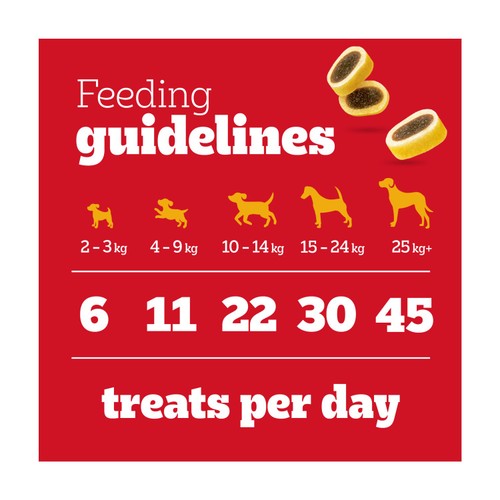 Pedigree Tasty Minis Cheese & Beef Nibbles Dog Treats