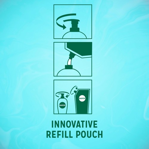 Radox Pouch Protect & Replenish Liquid Hand Wash Pouch