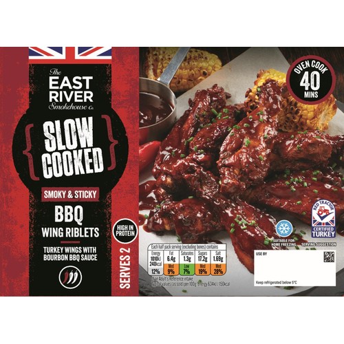 East River Smokehouse Slow Cooked Sticky Turkey Wing Riblets