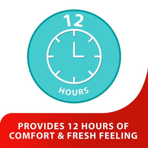 Canesten Canesfresh Soothing Feminine Wash Gel